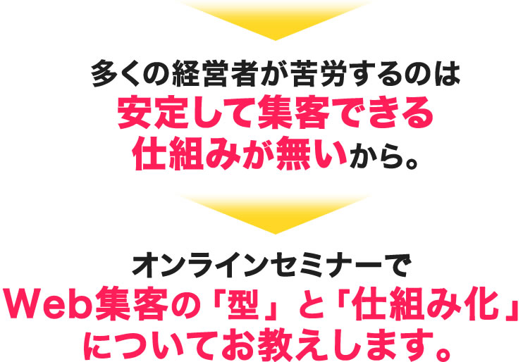 オンラインセミナーで「Web集客の仕組み化」についてお教えします。