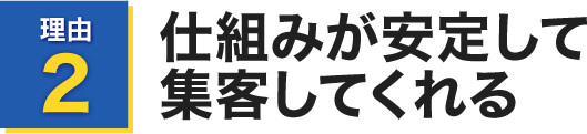 仕組みが安定して集客してくれる