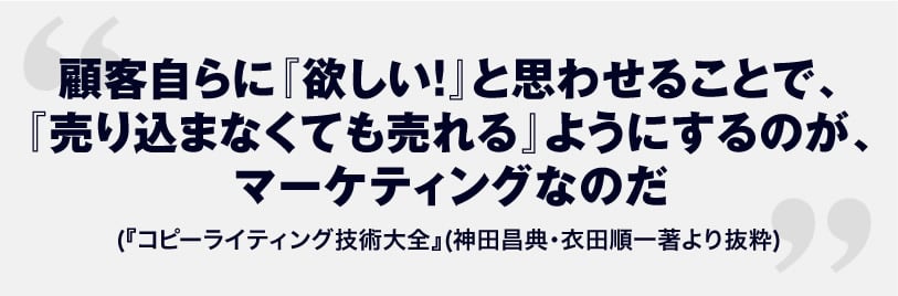 「顧客自らに『欲しい!』と思わせることで、『売り込まなくても売れる』ようにするのが、マーケティングなのだ」