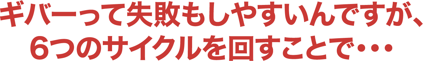 6つのサイクルを回すことで