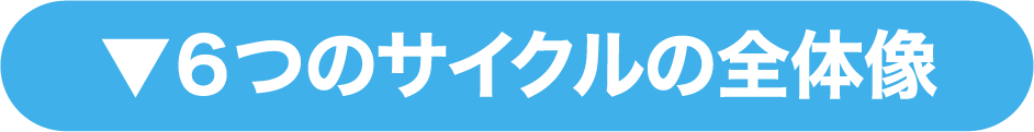 ６つのサイクルの全体像