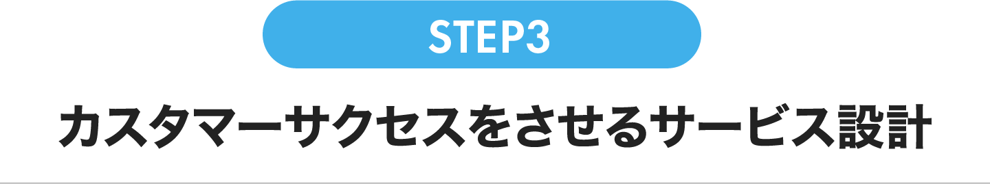 カスタマーサクセスをさせるサービス設計